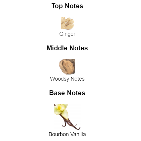 The Most Wanted Parfum 100ML