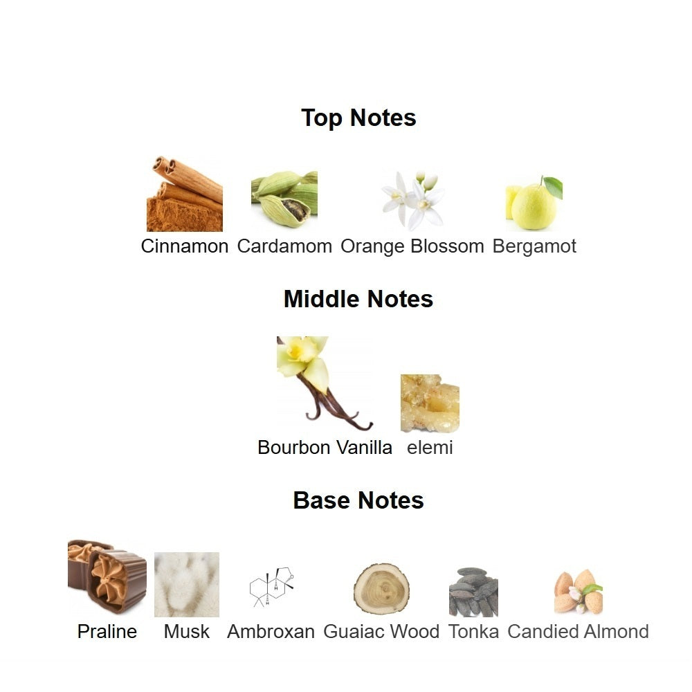 Althaïr Parfums de 125ML