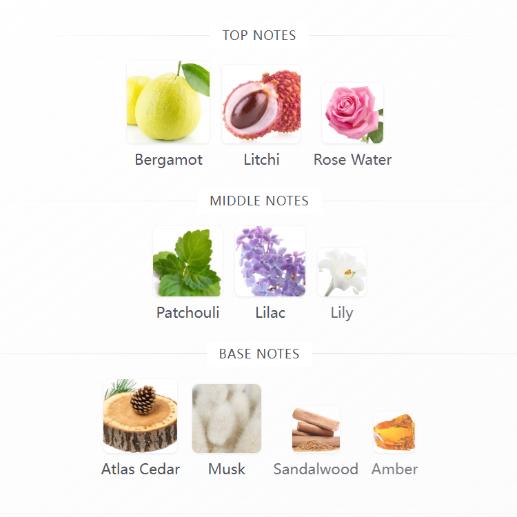 New York Patchouli 100ML