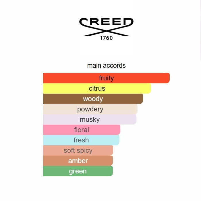 Creed Aventus for Her Eau de Parfum 75ml