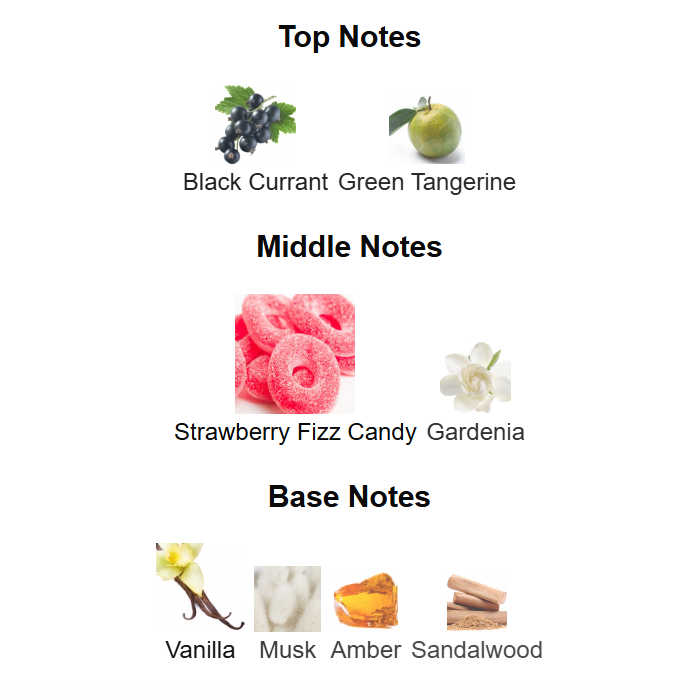 Yara Candy Perfumes 100ML