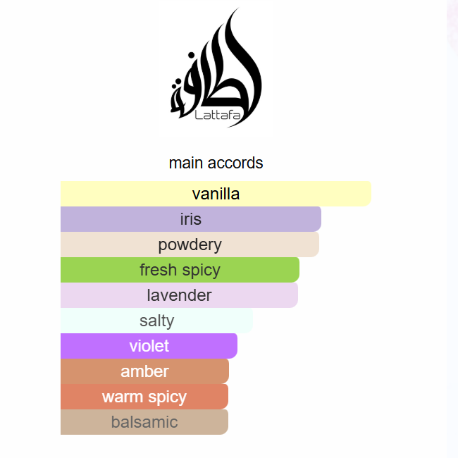 Asad Zanzibar Perfumes 100ML