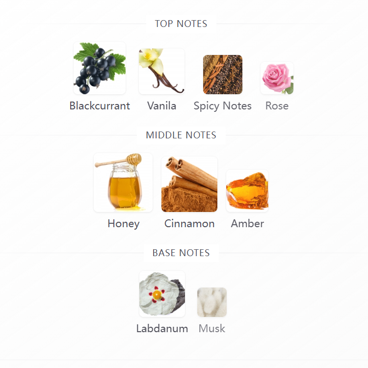 175 Anniversary Edition 100ML