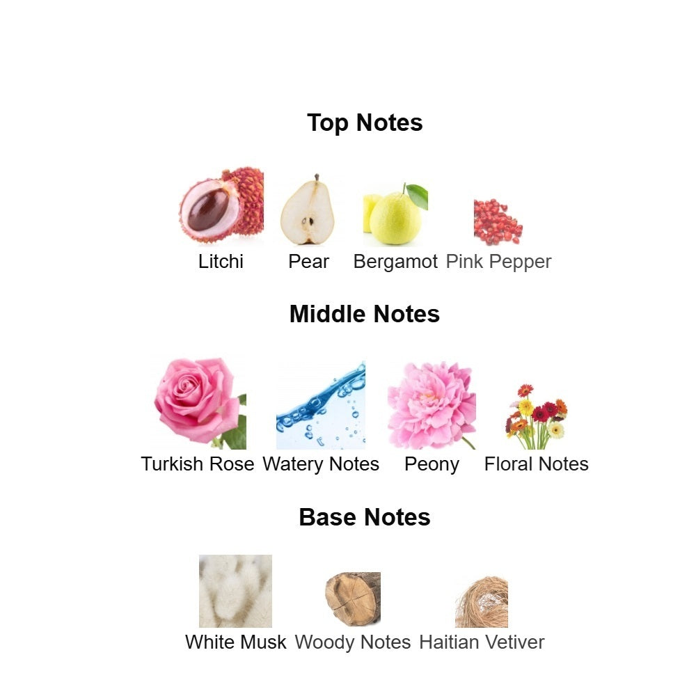 Delina La Rosée Parfums de  75ML