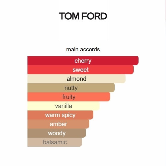 Lost Cherry 100ML/3.4OZ