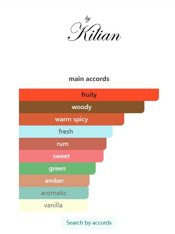 Apple Brandy on the Rocks   50ML